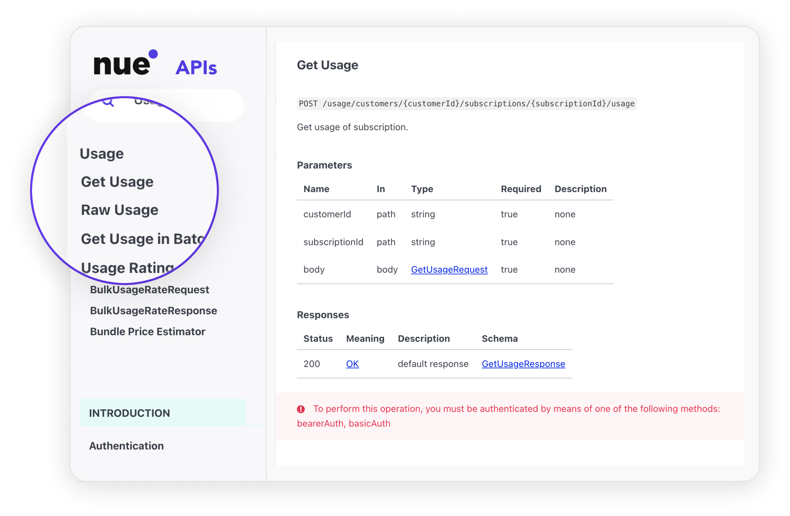 Track and measure usage in real-time via API or CSV